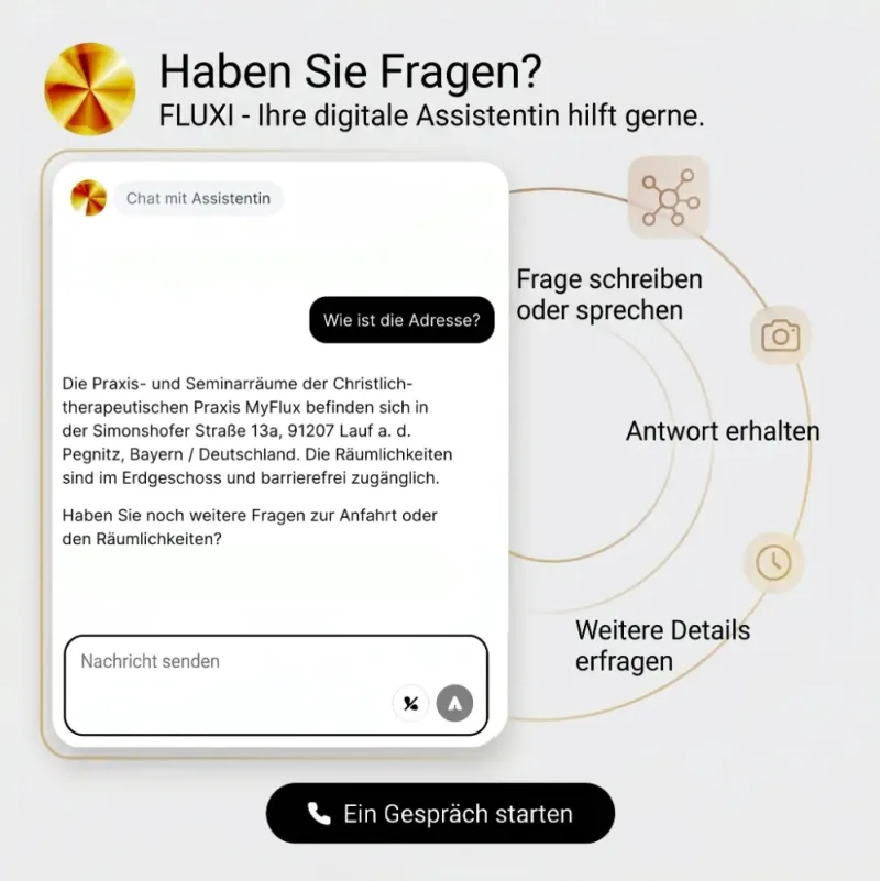 FLUXI – Unsere digitale Assistentin für erste Fragen