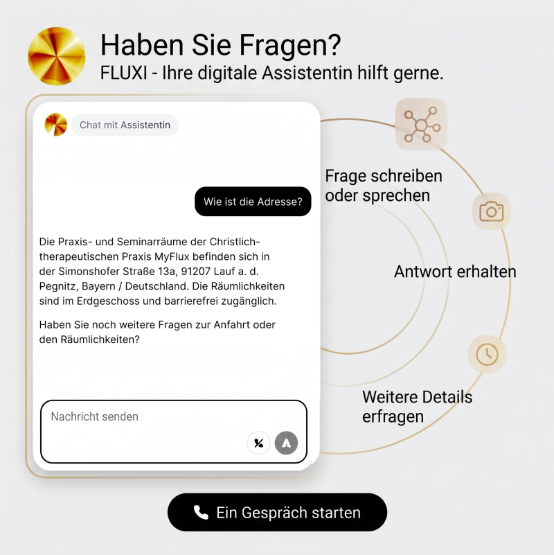 FLUXI – Unser digitaler Assistent für erste Fragen